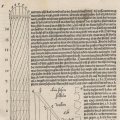 085DuererKoerperSaeule