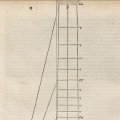 092DuererKoerperSaeuleTANGENS