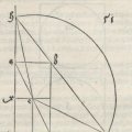 165DuererKoerperKonstruktion