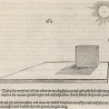 178DuererKoerperPerspektiveGemaelde